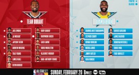 独行侠新赛季目标：湖人外线射手助内外开花，篮板防守强援补强